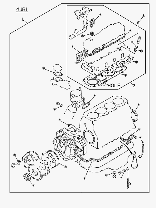 Partial Engine